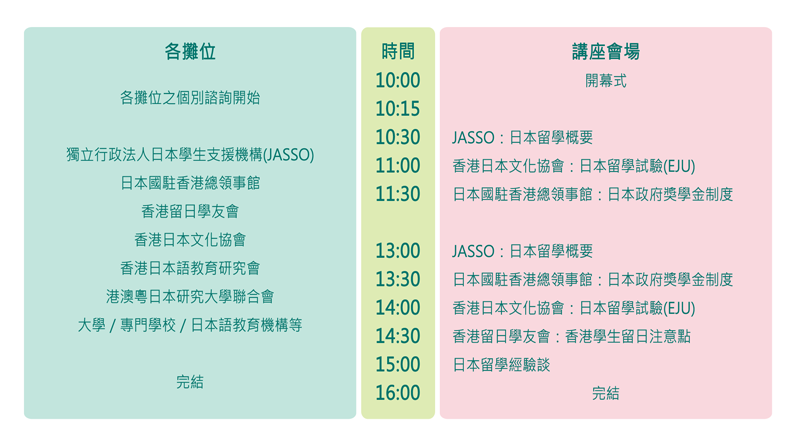 timetable