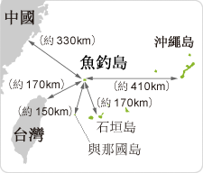 周邊地區