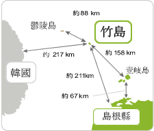 周邊地區